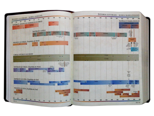 biblia de studiu inductiv fara fermoar,coperta cartonata. - Image 3