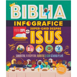 biblia infografice
